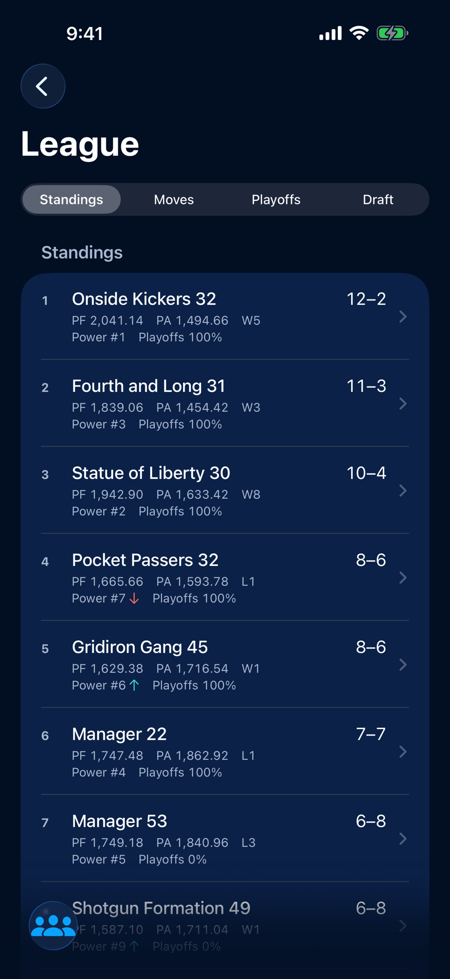 iPhone · League in the League Lens iPhone app with a made-up league